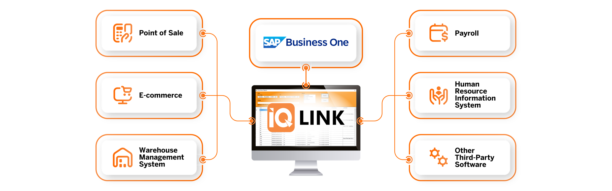 IQ Link product overview