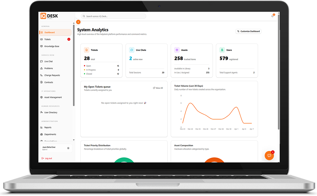 IQ Desk product overview