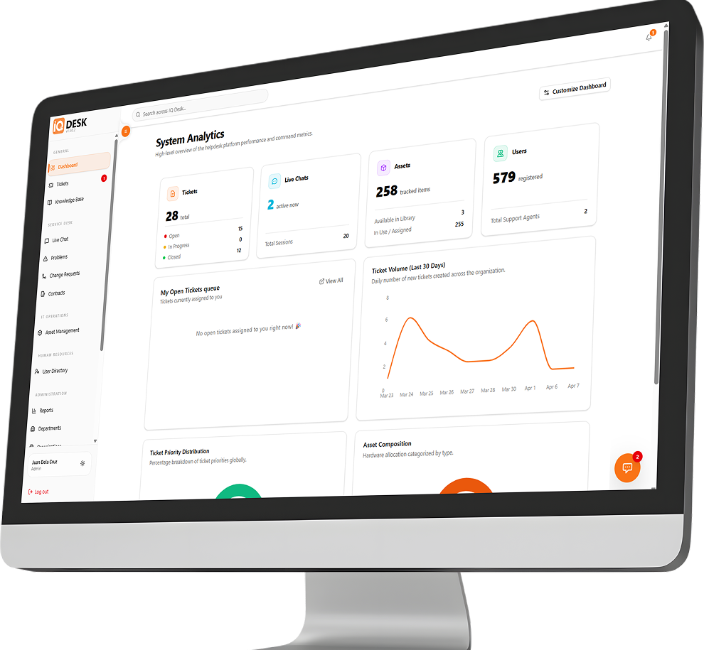IQDesk: Smarter IT Service, All in One Place