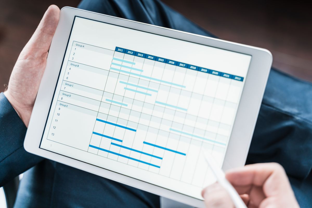 Planning and Scheduling
