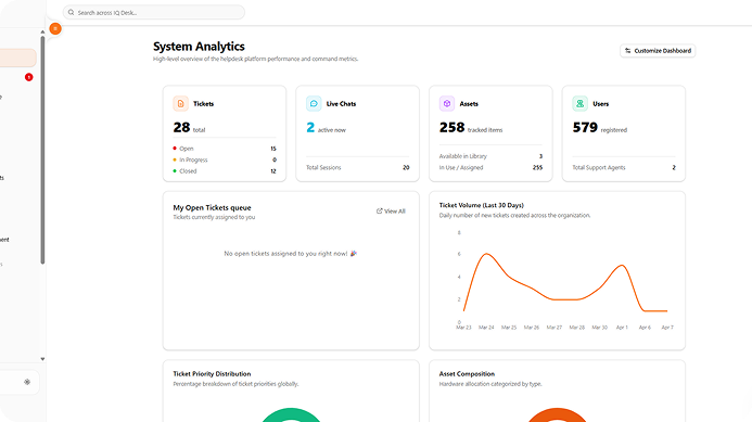 IQ Desk interface